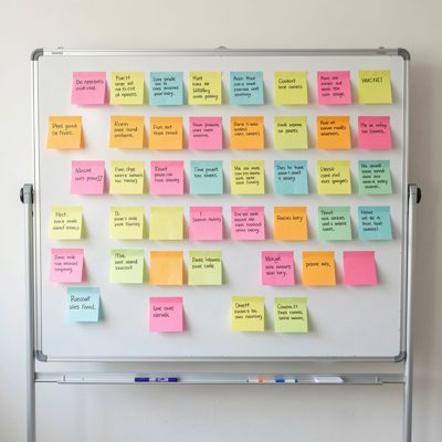 a whiteboard covered in sticky notes in three colours