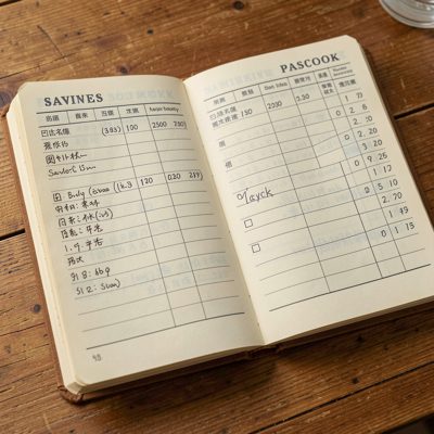 a savings passbook with entries